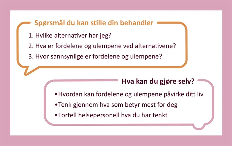 Grafisk brukergrensesnitt, tekst, applikasjon