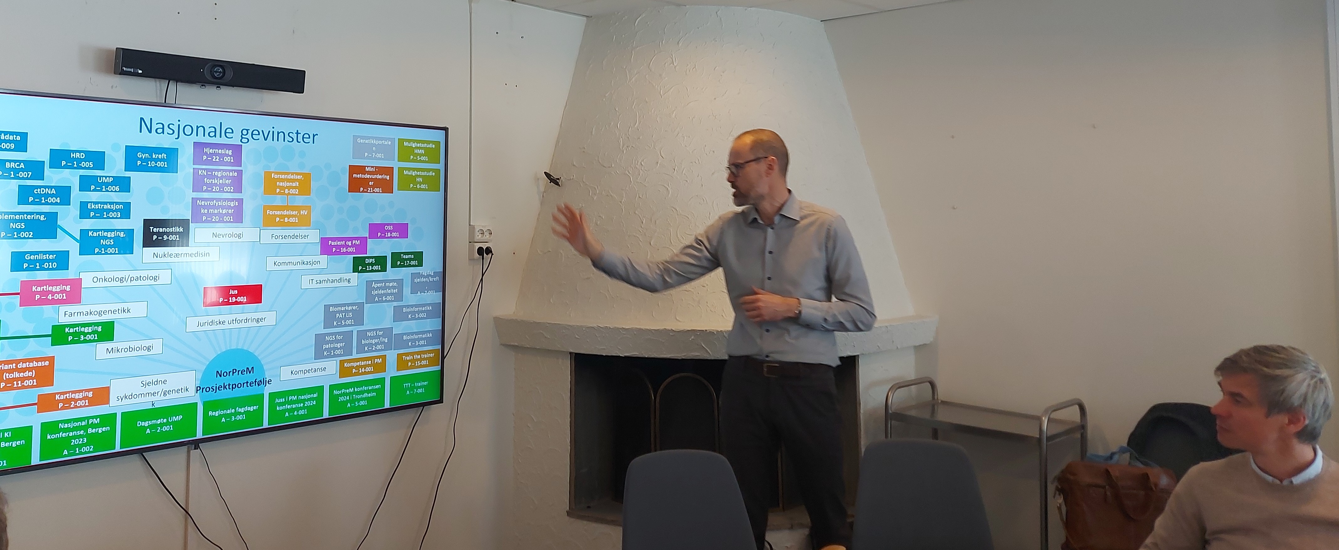 En person som står foran en skjerm med en presentasjon